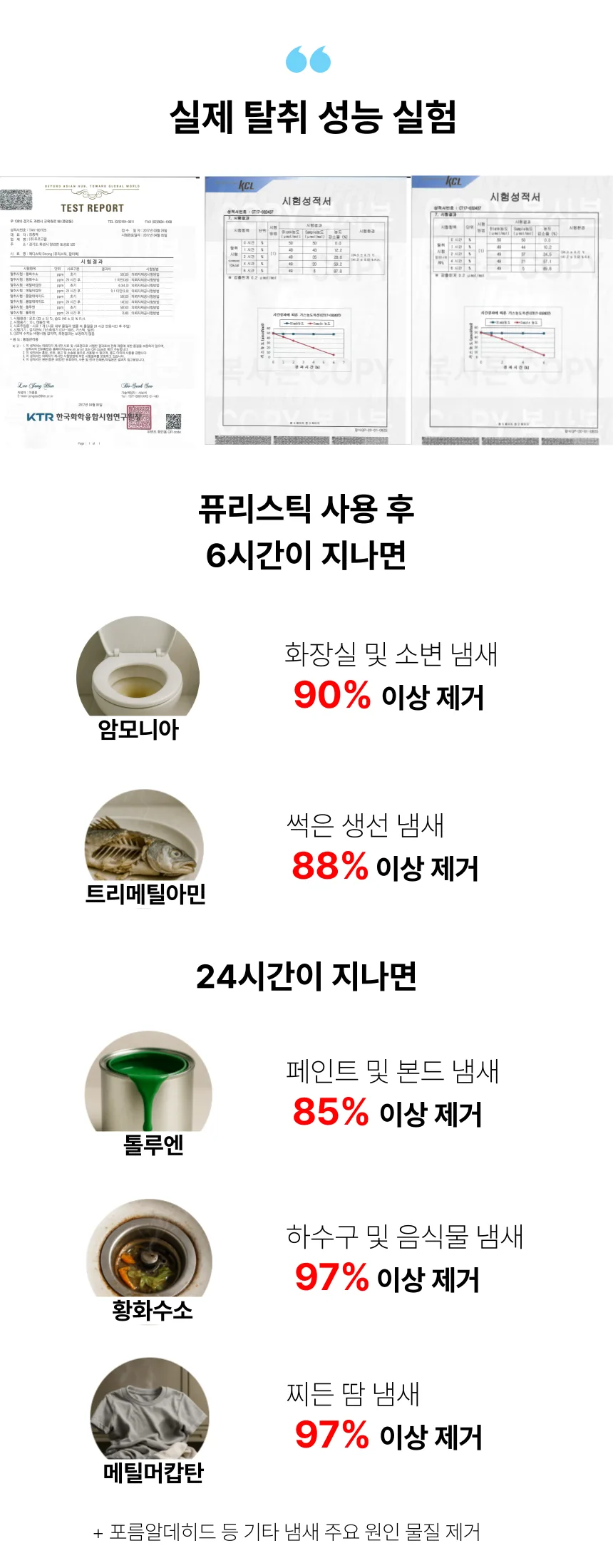 실제 탈취 성능 실험 결과